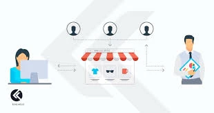 Pazaryeri Tek veya Çok Satıcılı Php eTicaret Sistemi e ticaret sistemi pazaryeri magaza açma özellikli